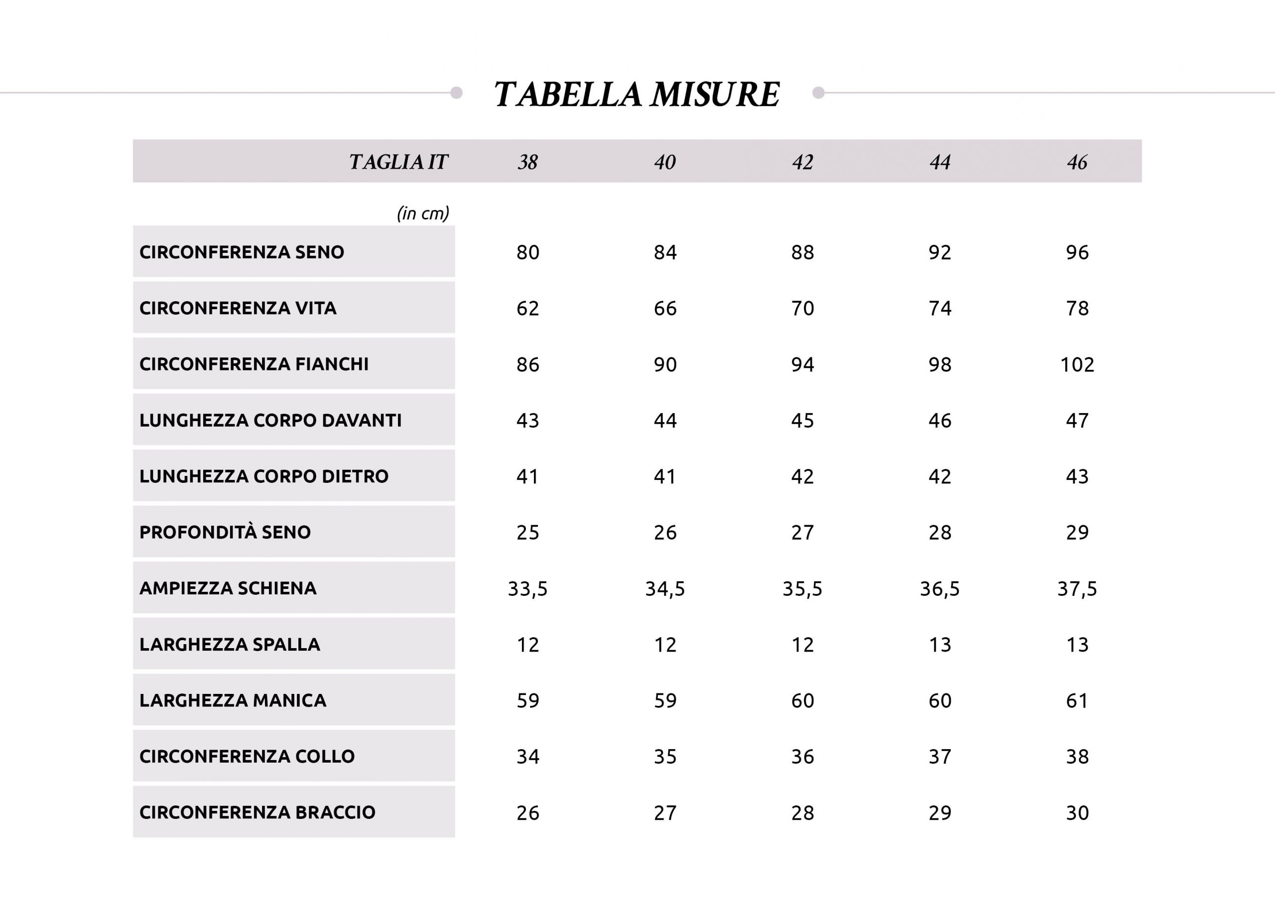 Tabella Misure